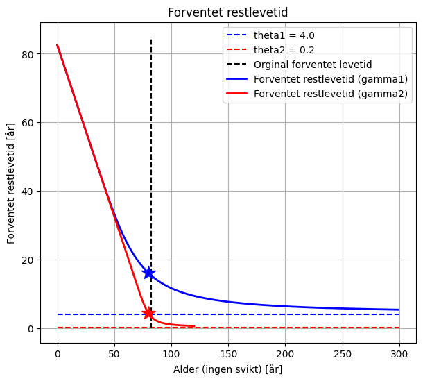 <Figure size 700x600 with 1 Axes>